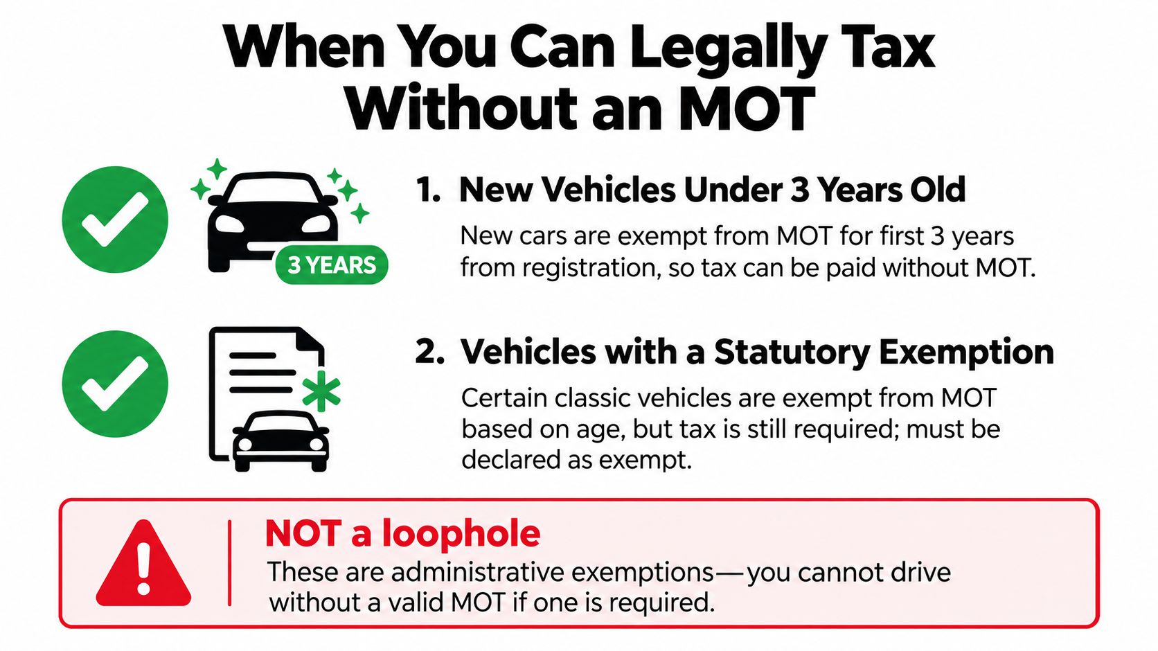 An infographic explaining two legal situations where you can pay vehicle tax without an MOT certificate.