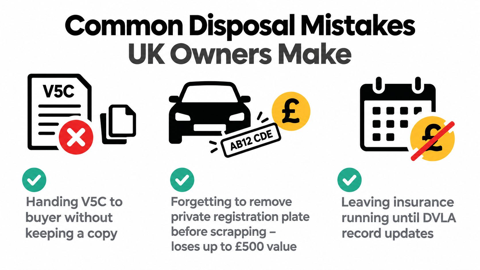 An infographic detailing common mistakes made by UK car owners when disposing of their vehicles.