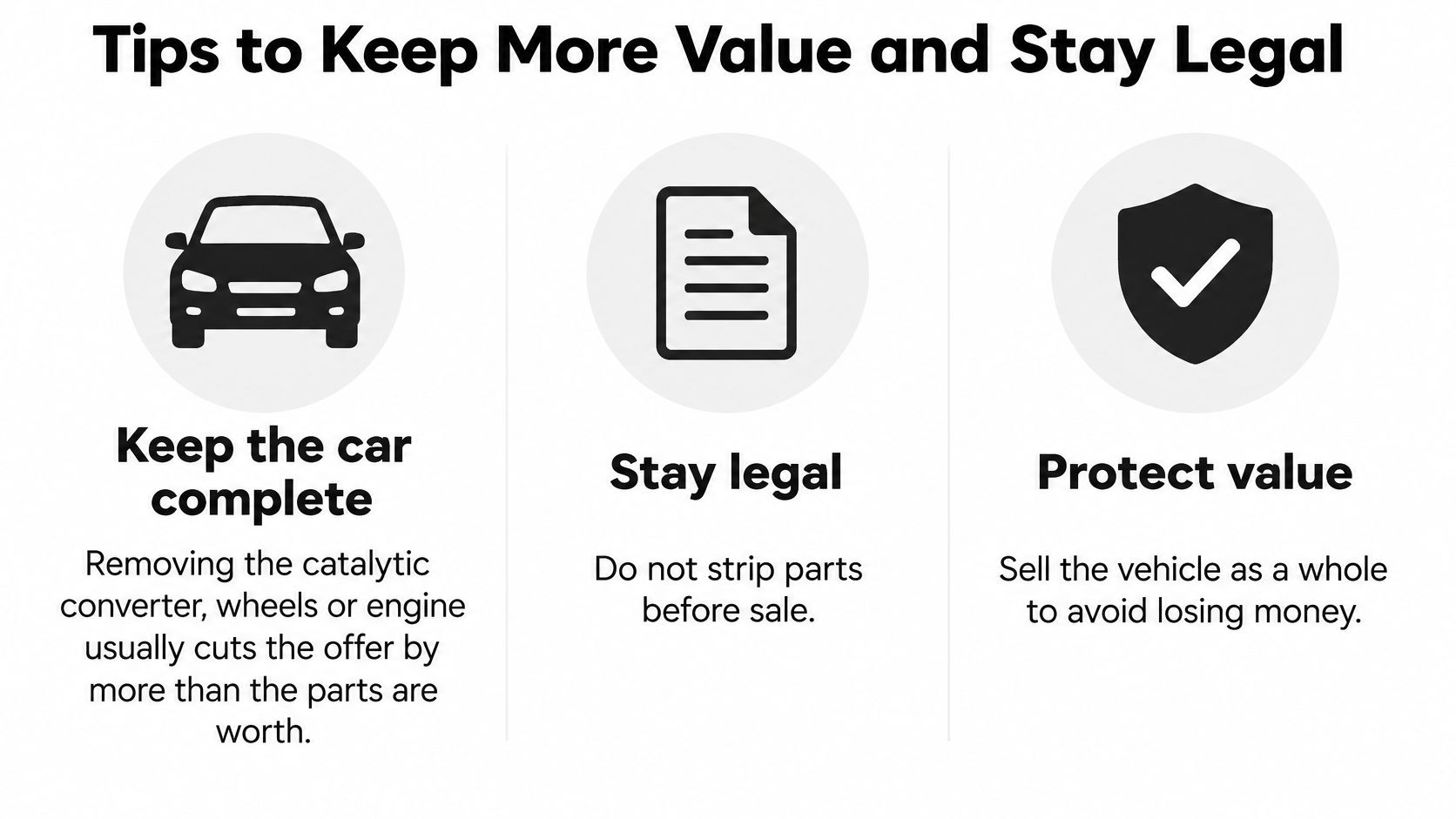 An infographic titled Tips to Keep More Value and Stay Legal, illustrating steps for selling used vehicles.